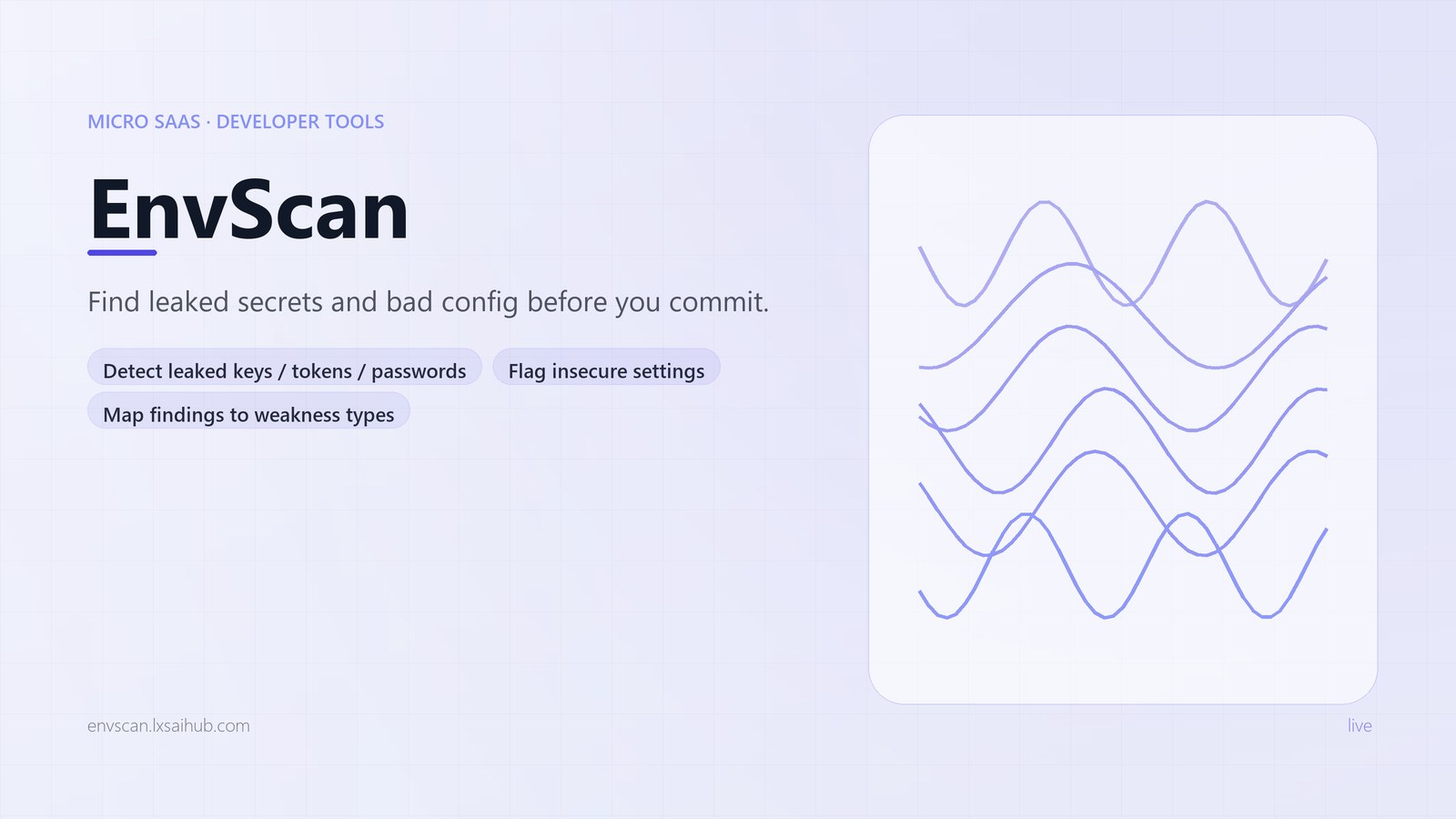EnvScan feature overview